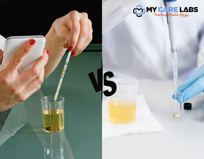 FREE COVID-19/RSV/Flu Testing* | Same-Day Results | My Care Labs
