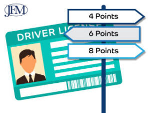 NJ Points On A License - Everything About the New Jersey Points System